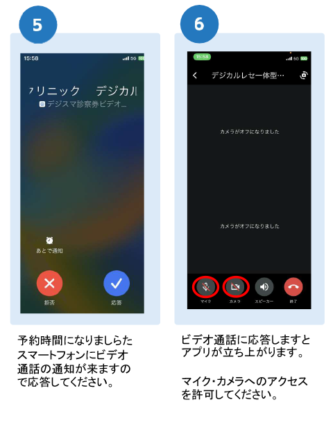 デジスマ診療のご案内